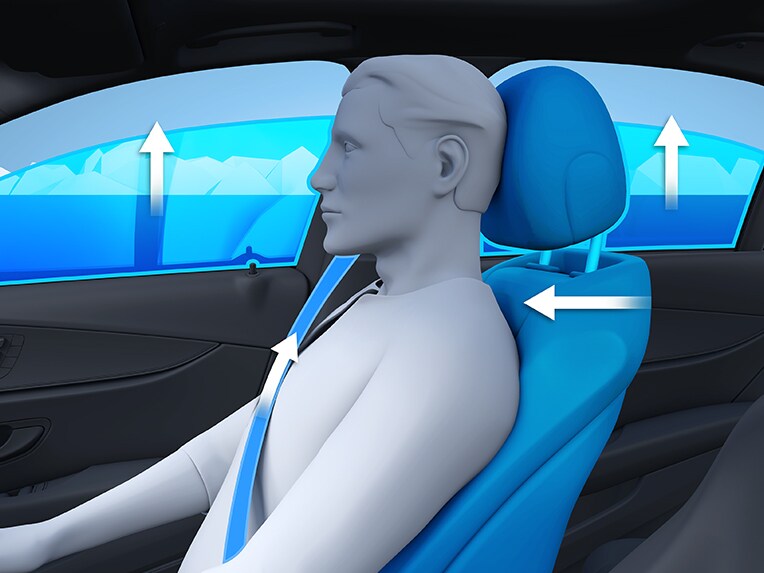 Mercedes-Benz C-Class Coupé에 탑재된 PRE-SAFE® 시스템을 시각화한 모습