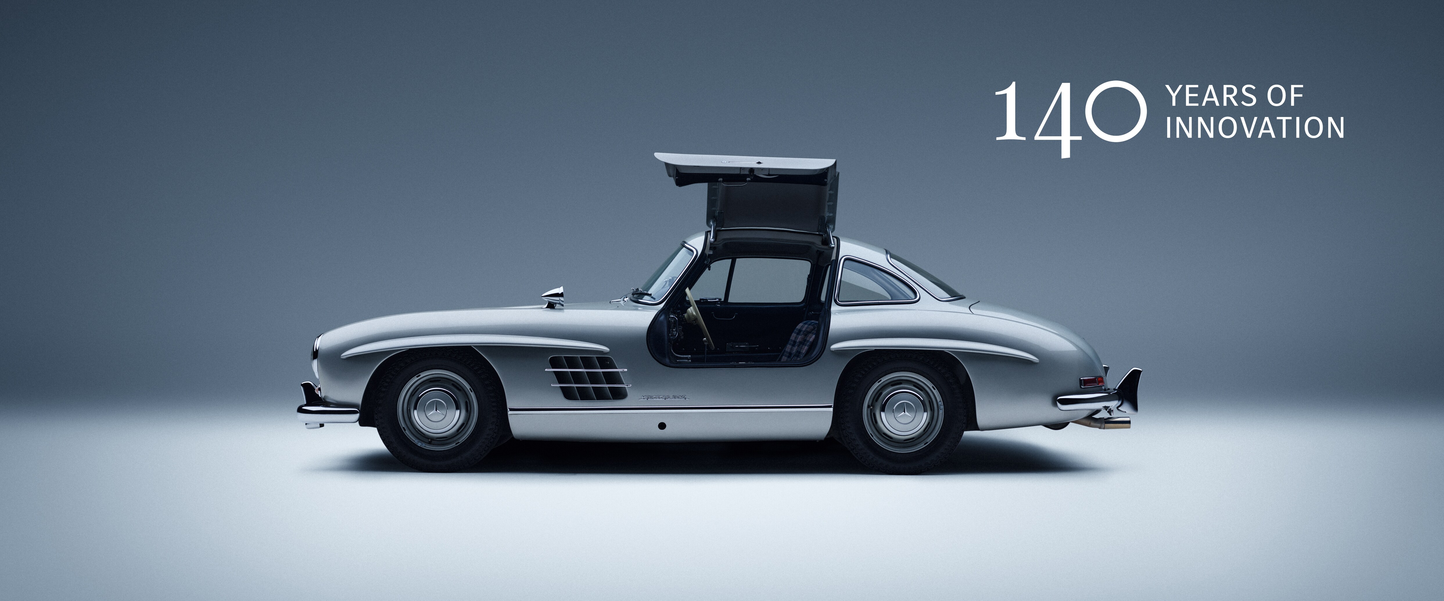 140 Years of Innovation