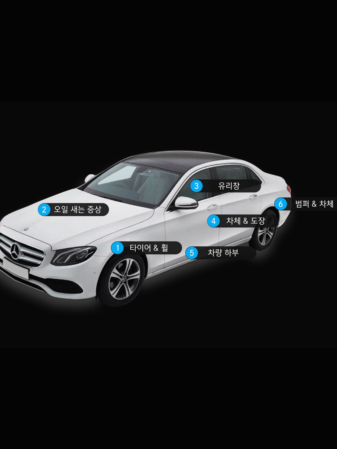 패널티 과금 통지