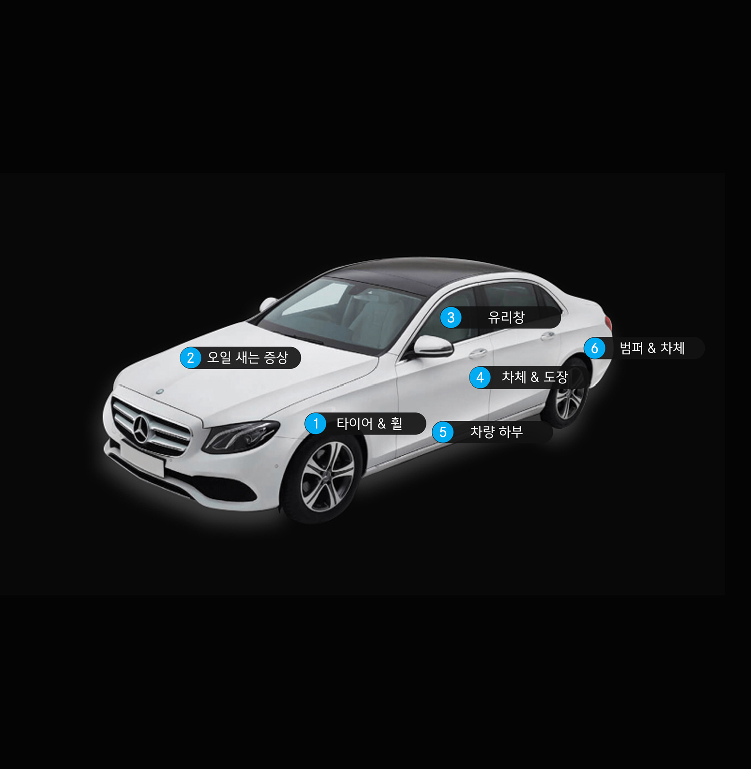 패널티 과금 통지 패널티 과금 통지