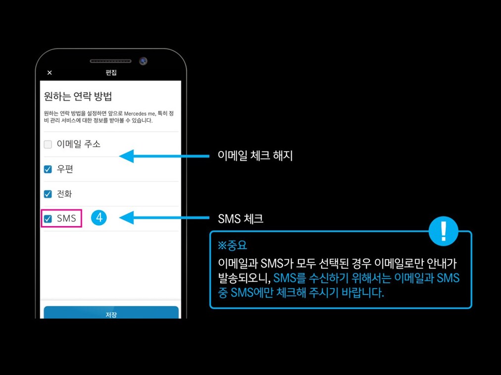 결제 링크 수신 방법 선택