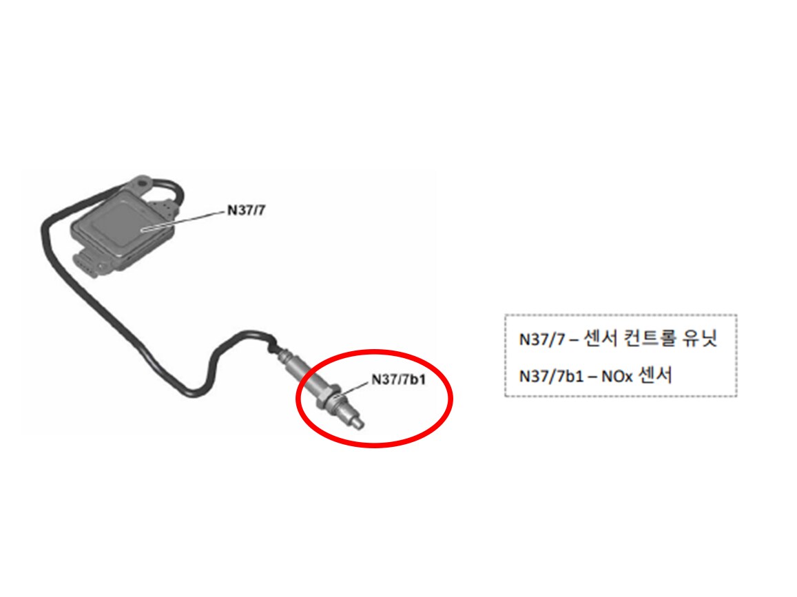 제작결함의 내용